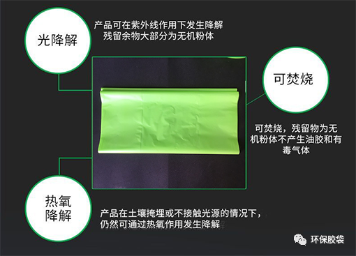 普通塑料薄膜和全生物降解膜各自有哪些優勢？