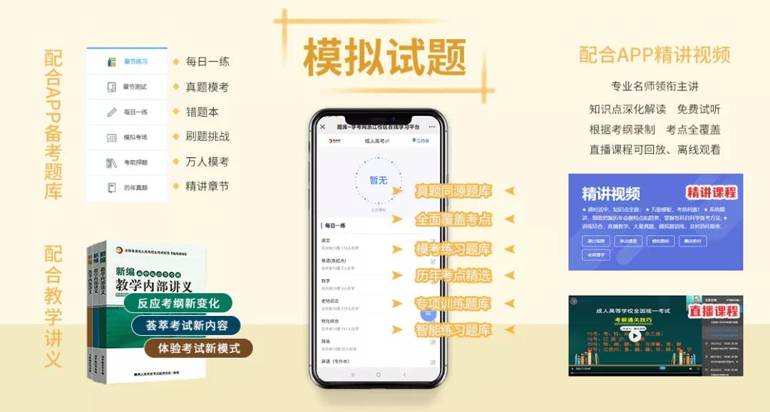 陜西成人高考復(fù)習(xí)資料：模擬試題