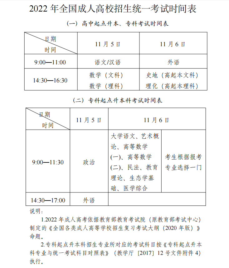 成人高考考試時間